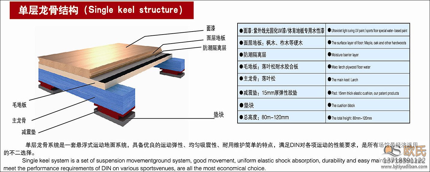 運(yùn)動(dòng)木地板